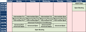 Table of classes